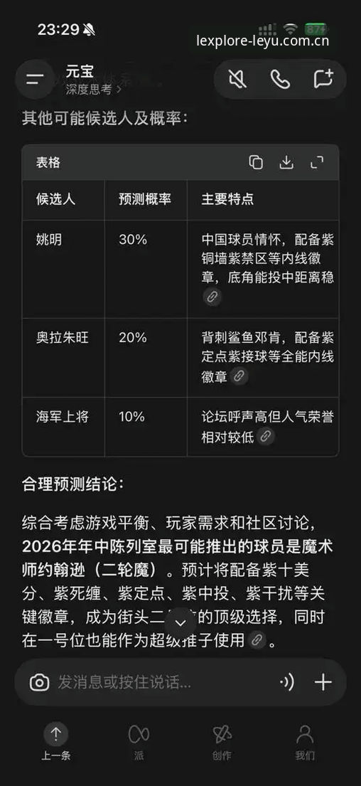乐鱼体育官网网页版登录入口功能详解：一份基于实际操作的深度评测